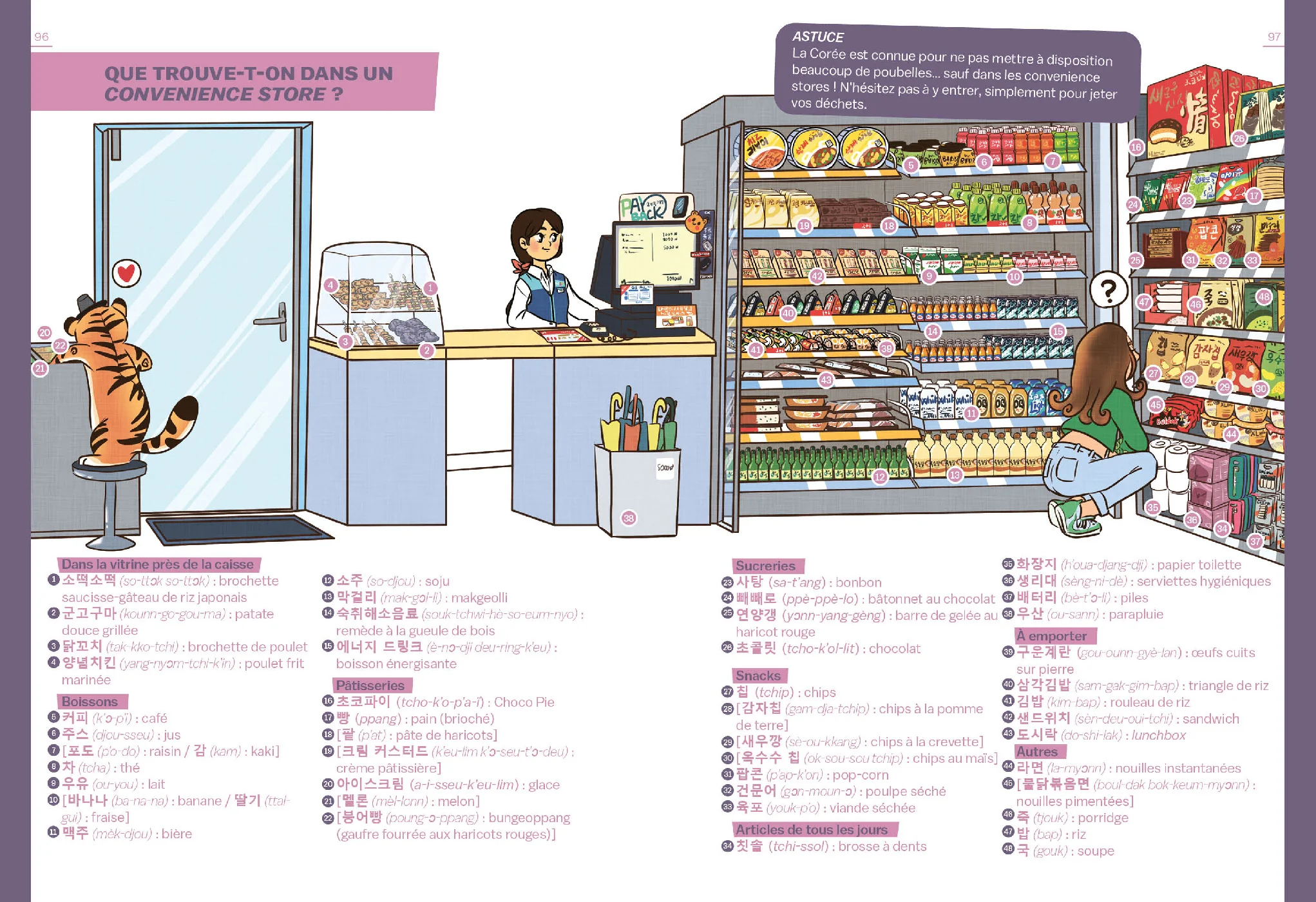 Image du produit 6