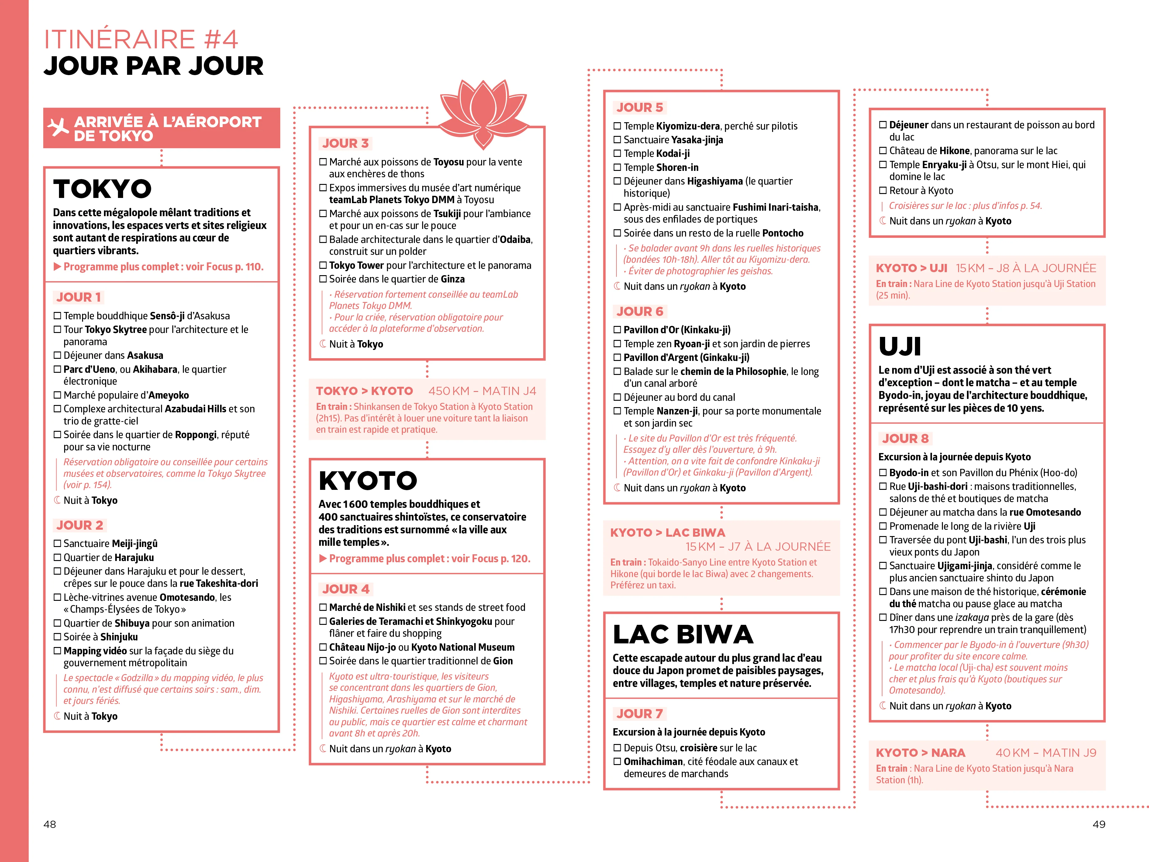 Image du produit 13