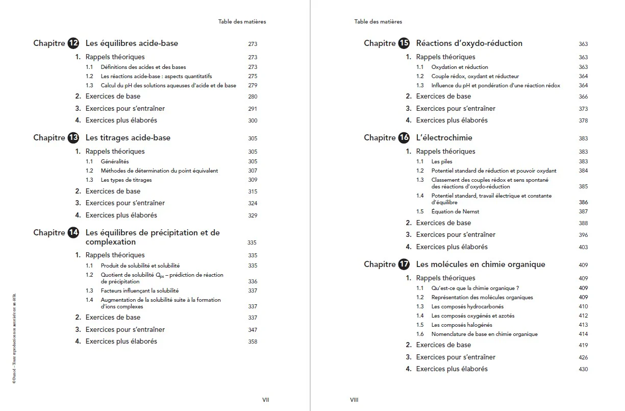 Image du produit 15