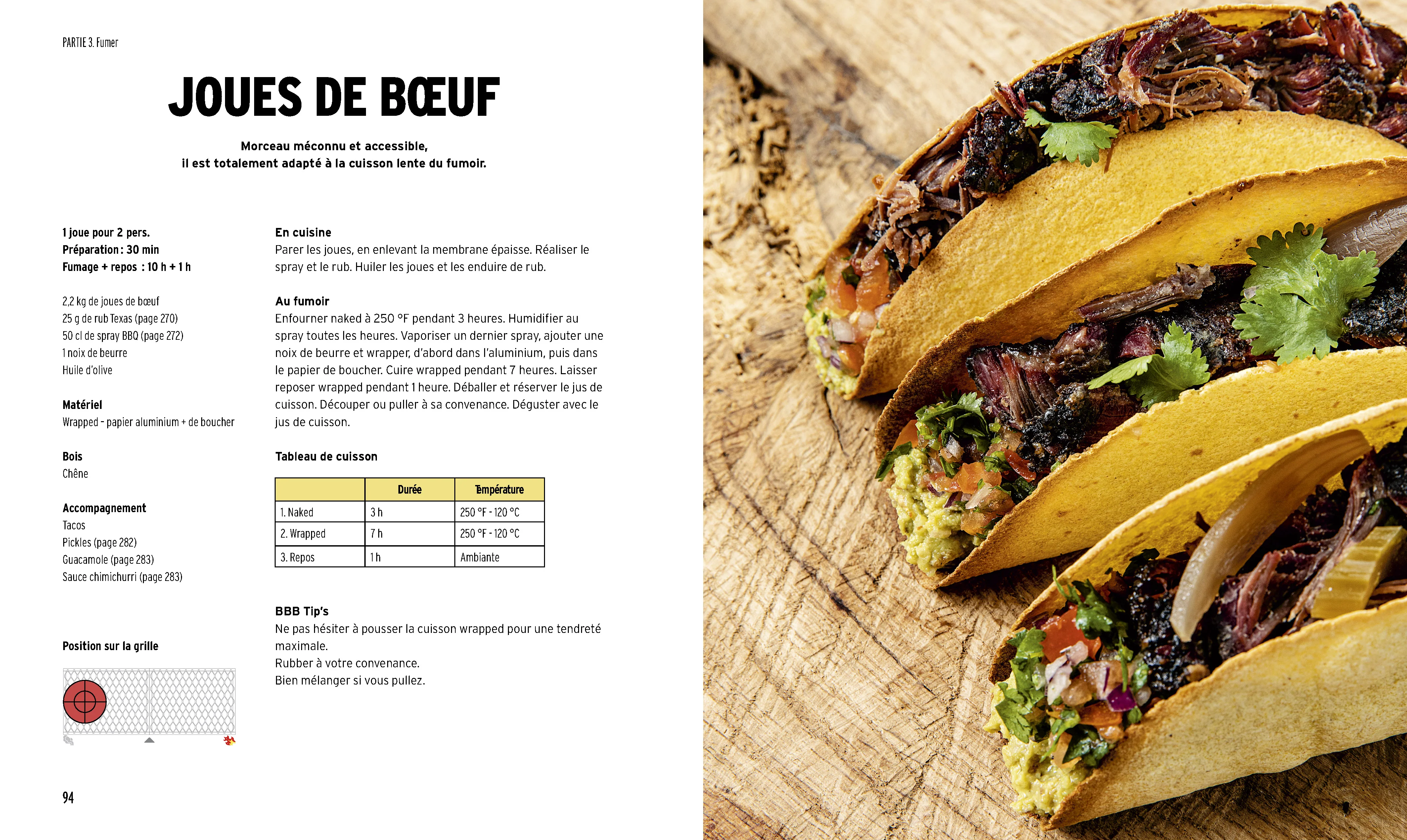 Image du produit 7
