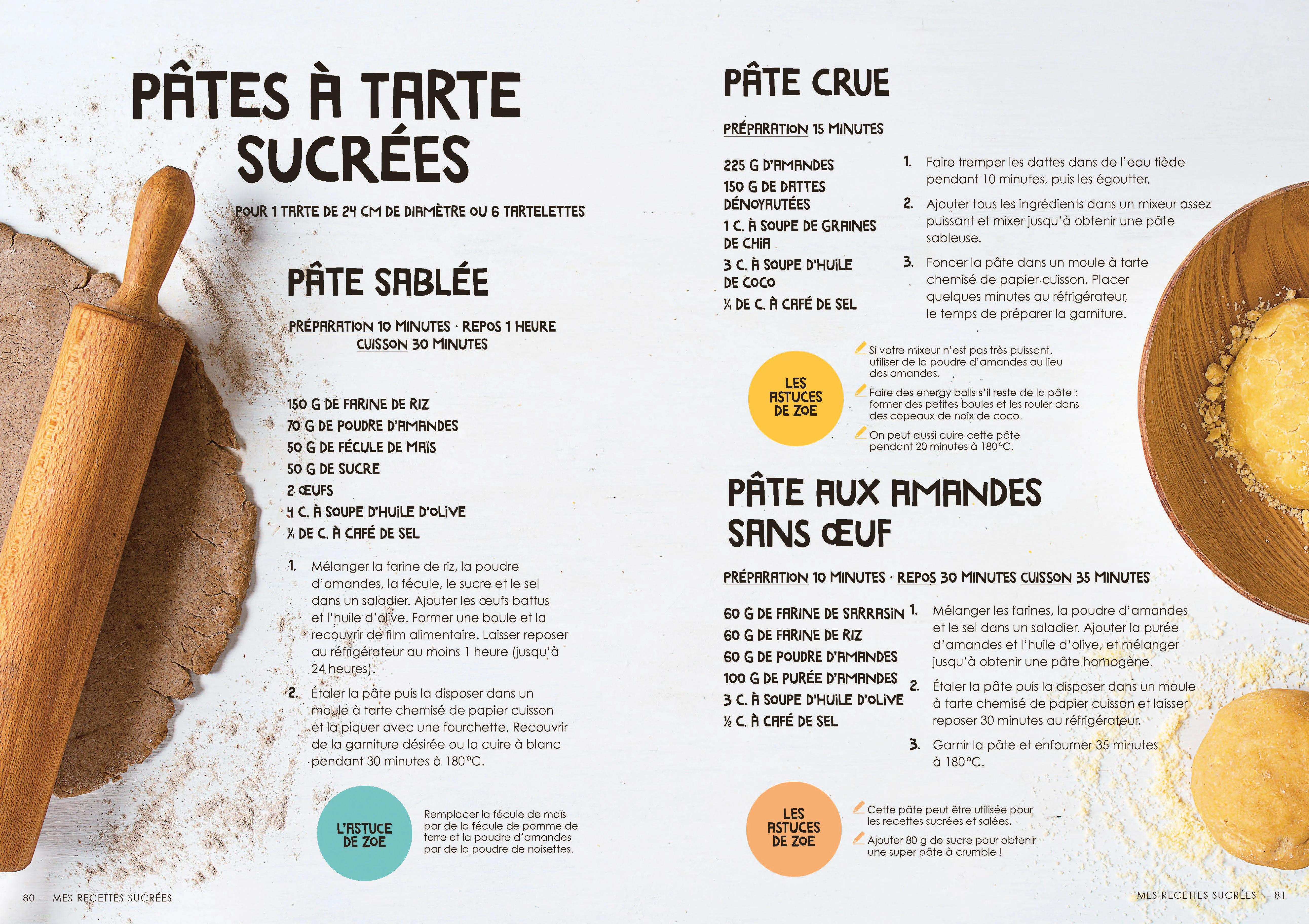 Image du produit 7