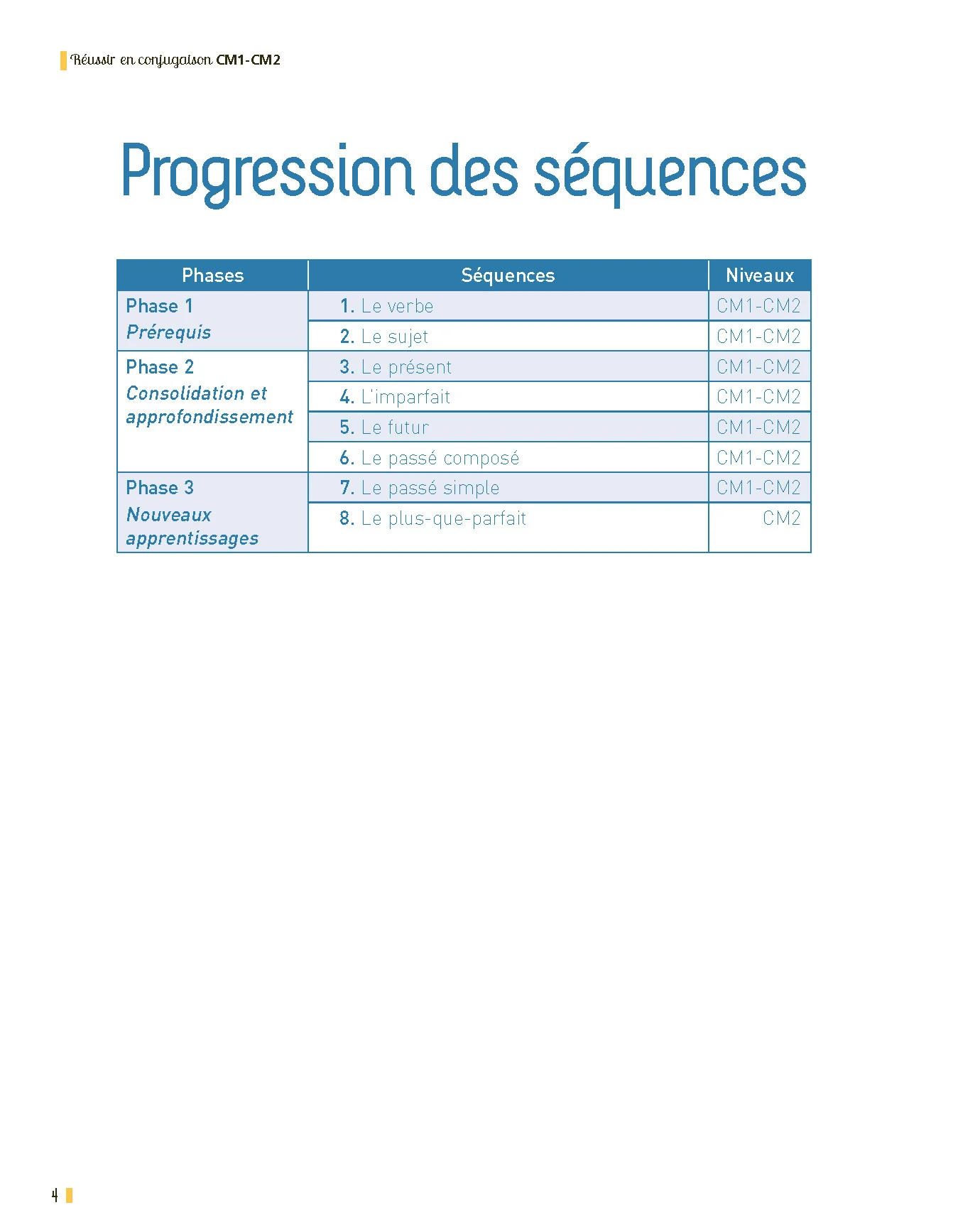 Image du produit 19